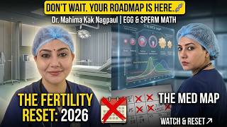 Stop Waiting, Start Assessing: The 2026 Fertility Reset Guide | Dr. Mahima Kak Nagpaul