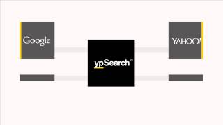ypSearch℠
