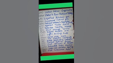 Important Abbreviations for FPSC PPSC Exam | MPT CSS MCQs | Short Videos