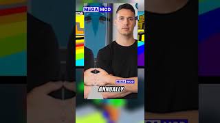 Mr. Beast And His Company Are Parted