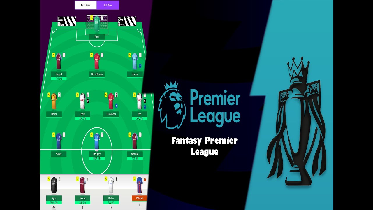 FPL GW 37| Team Review| Potential Picks| Transfer| Captain Choice
