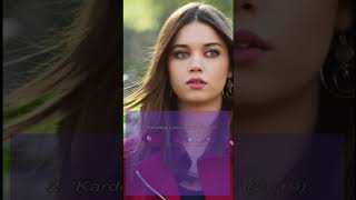 Afra Saracoglu | all her dramas Net Worth