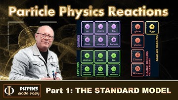 The Standard Model - Particle Physics Reactions Part 1/3 (High School Physics)