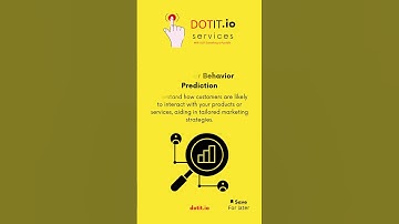 Crystal Ball in the Digital Age A Deep Dive into Predictive Analytics#dotit #shortvideo #subscribe