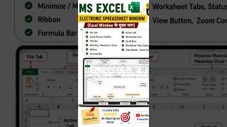 ✅ MS Excel Window Explained in 60 Seconds | Class 03 | Excel Window Parts #shorts