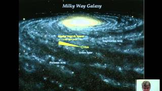Life in Universe, Drake Equation, Exoplanets, Doppler, Transit Methods