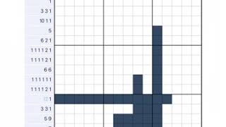 Nonogram.com Saint Patrick’s Day, 2020 (13/64)