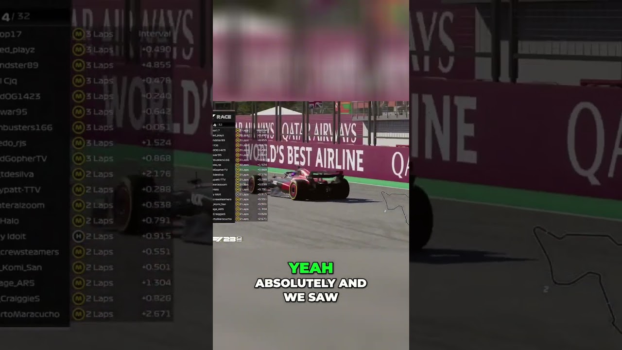 Aggressive Racing Strategies: Tactics and Challenges on the Track