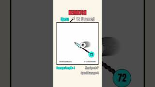 Spear Vs Unarmed Rematch