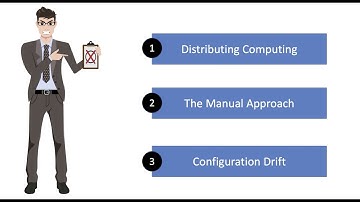Ansible Automation Explained