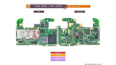 Tecno Spark 7 Nfc Kf6m charging II Lcd Mic II All Hardware Solutions 2025