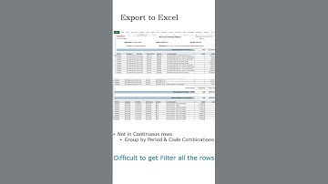 Single Click - Transform Fusion Account Analysis Report Output in Excel Tabular format