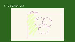 Discrete Maths Final Project | Set Equality, Set Properties, and Probability