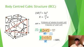 FCC BCC HCP structure_La Trobe Uni
