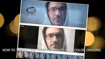 Photo editing in WordPress Tutorial