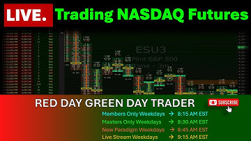 Live Day Trading - Futures  Nasdaq and S&P500 #financialmarkets #trading #propfirmtrading
