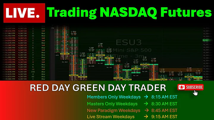 Live Day Trading - Futures  Nasdaq and S&P500 #financialmarkets #trading #propfirmtrading