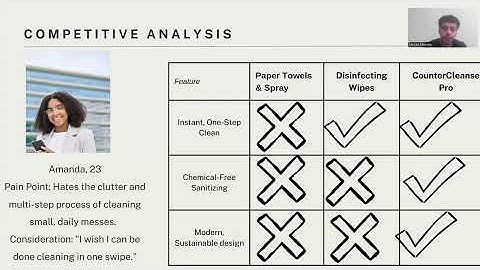 EBPD V3 Video pitch and slide deck