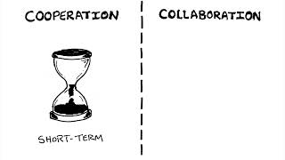Detalles Cooperation vs Collaboration . When To Use Each Approach Guía