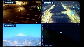 Axis 221 - Cam Viewer for AXIS cameras