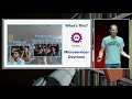 Modules or Microservices? - Sander Mak