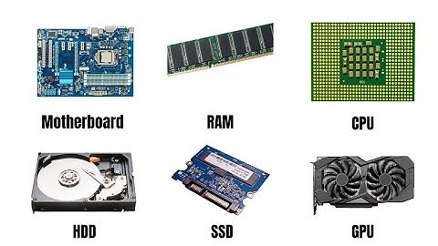 Every Computer Component Explained In 2 Minutes!