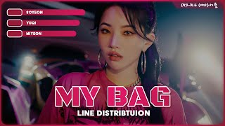 (G)I-DLE ((여자)아이들) - ‘My Bag’ - Line Distribution