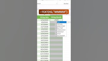 Month Name From Date in Excel | Excel Tips and tricks | #shorts