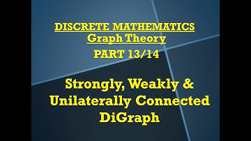 Graph Theory - Discrete Mathematics - Unit-3 - Part 13 - Strongly, Weakly & Unilaterally Co Digraphs