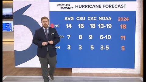 The 2025 hurricane outlook, still expected to be above average according to CSU