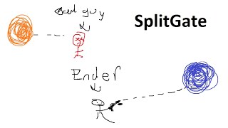 Playing Splitgate for The First Time