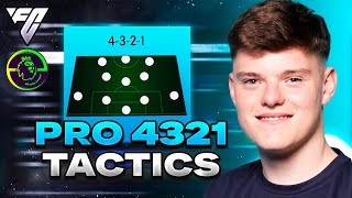 THE ONLY 4321 PRO CUSTOM TACTICS VIDEO YOU NEED TO WATCH IN FC 24!