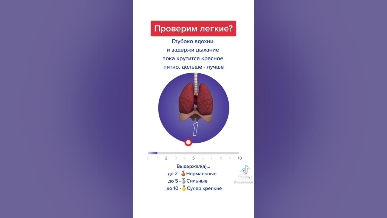 Тест на задержку дыхания