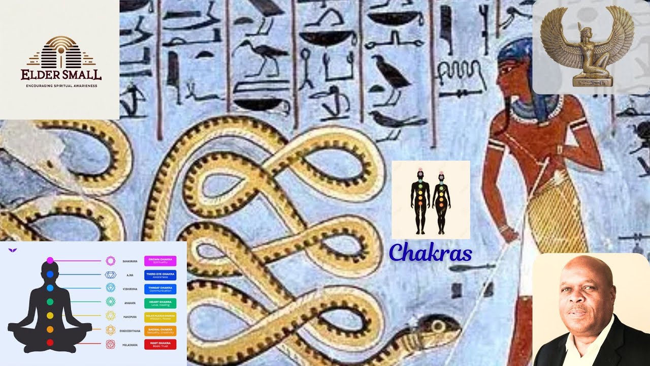 Chakras, Inner Path To Physical and Mental Health & Wellbeing