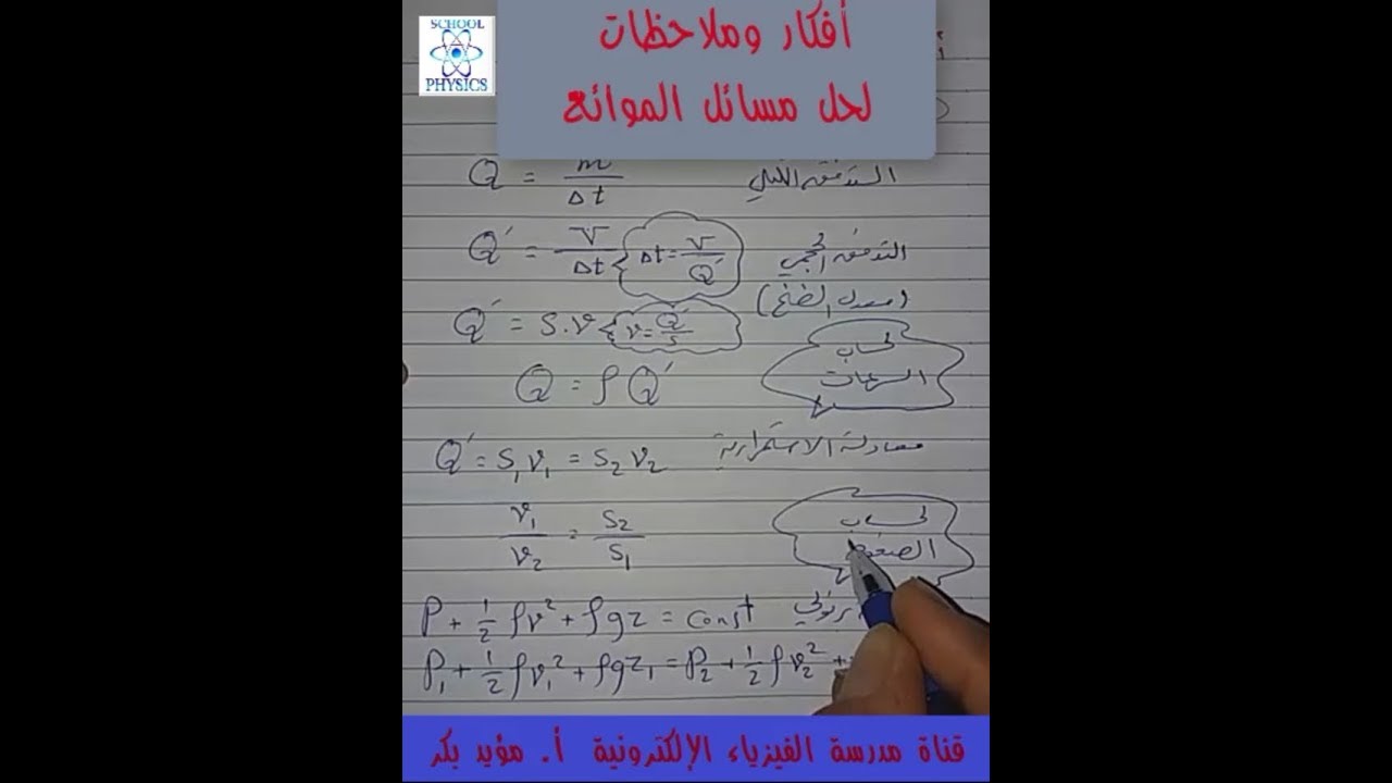 28- #أفكار_وملاحظات #ميكانيك الموائع بكالوريا حديث
