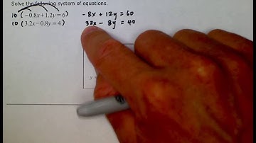 ALEKS: Solving a system of linear equation with decimal coefficients (MC)