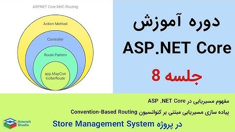 آموزش ASP .NET Core - Routing - جلسه 8