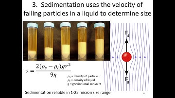 MSE403G S20 Lecture 32 Module 2