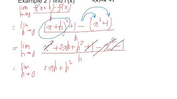 Sec 2.1 The Derivative and the Tangent Line Problem