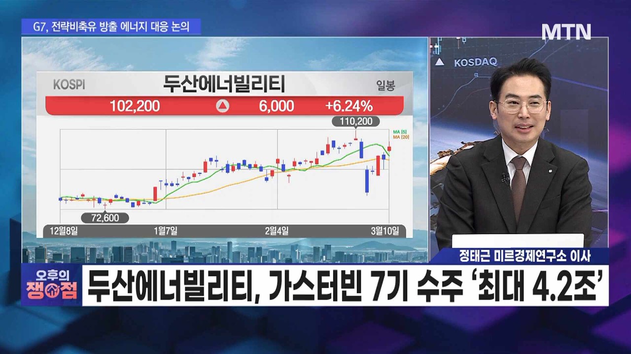 [오후의 쟁점] 두산에너빌리티, 가스터빈 7기 수주 '최대 4.2조' / 머니투데이방송 (증시, 증권)