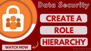 Salesforce Trailhead - Create a Role Hierarchy