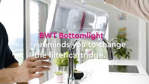 BWT AQUAlizer filterkande