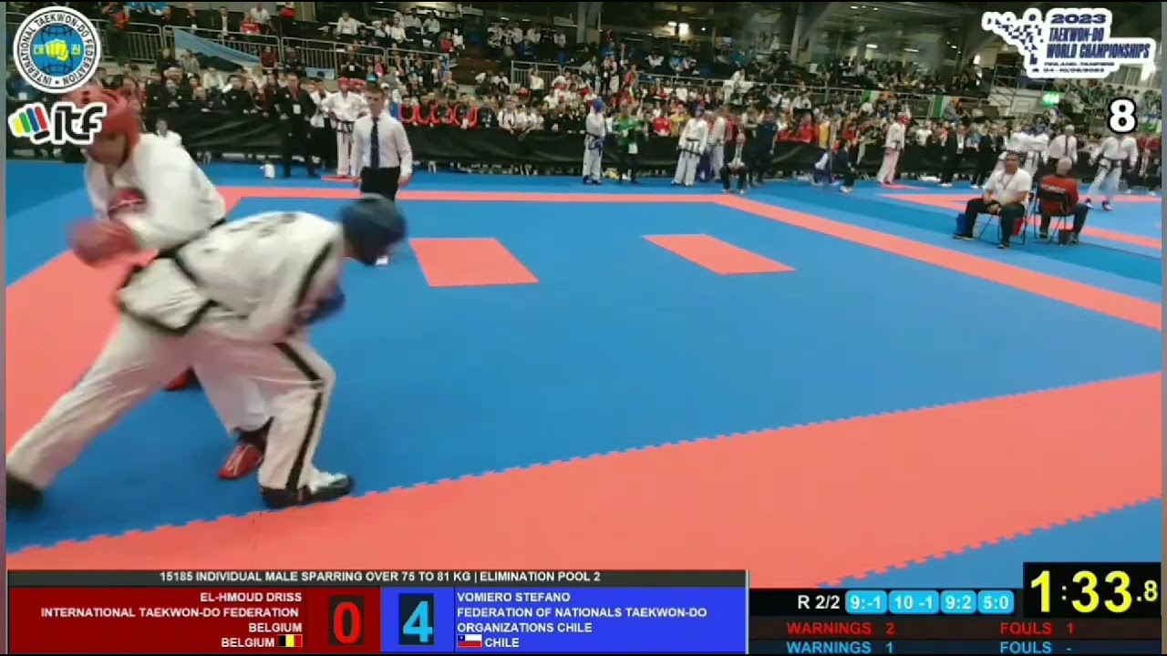 Stefano Vomeiro Chi vs Driss El-Hmoud Bel ITF Taekwondo world championships sparring -87 kg