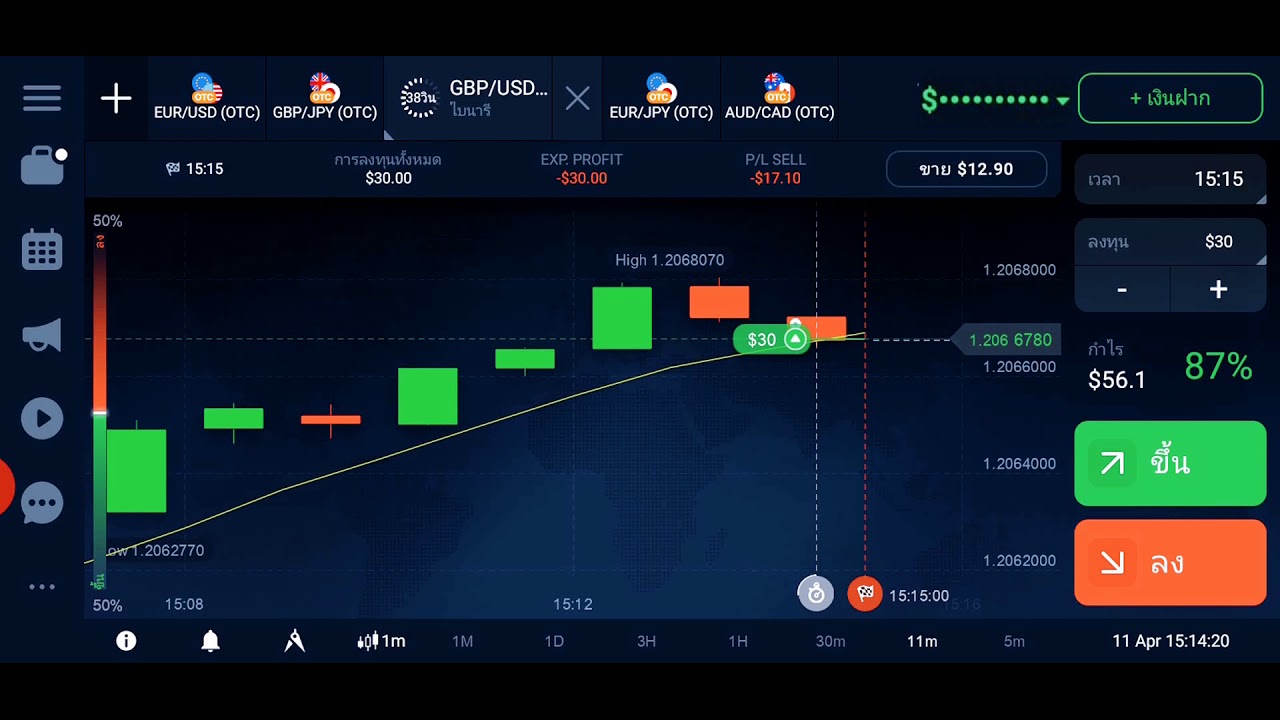 Binary options Thailand: Binary option จ ดอ นด บ binary option จ ดอ นด บ