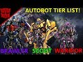 First Movie Autobot Tier List [best To Worst] - Transformers Bumblebee(2018)