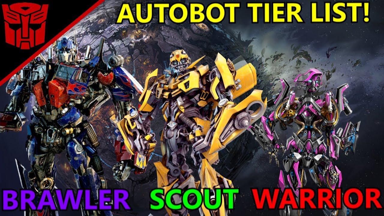 List Of Transformers >> First Movie Autobot Tier List Best To Worst Transformers Bumblebee 2018 List Of Transformers >> First Movie Autobot Tier List Best To Worst Transformers Bumblebee 2018