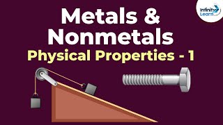 Physical Properties of Metals and Nonmetals - Part 1 | Don't Memorise