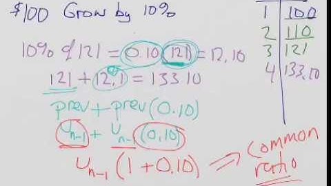 Modeling Growth and Decay