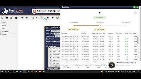 Binary com Bot No Loss Best Bot 2021