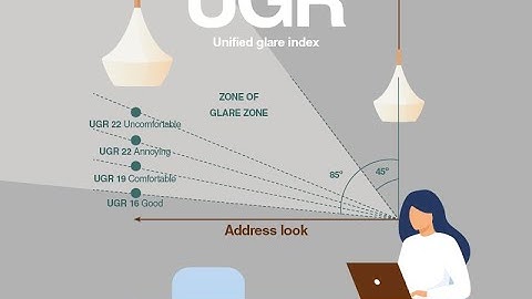 Office Course free video - How to Calculate UGR in an Open Office